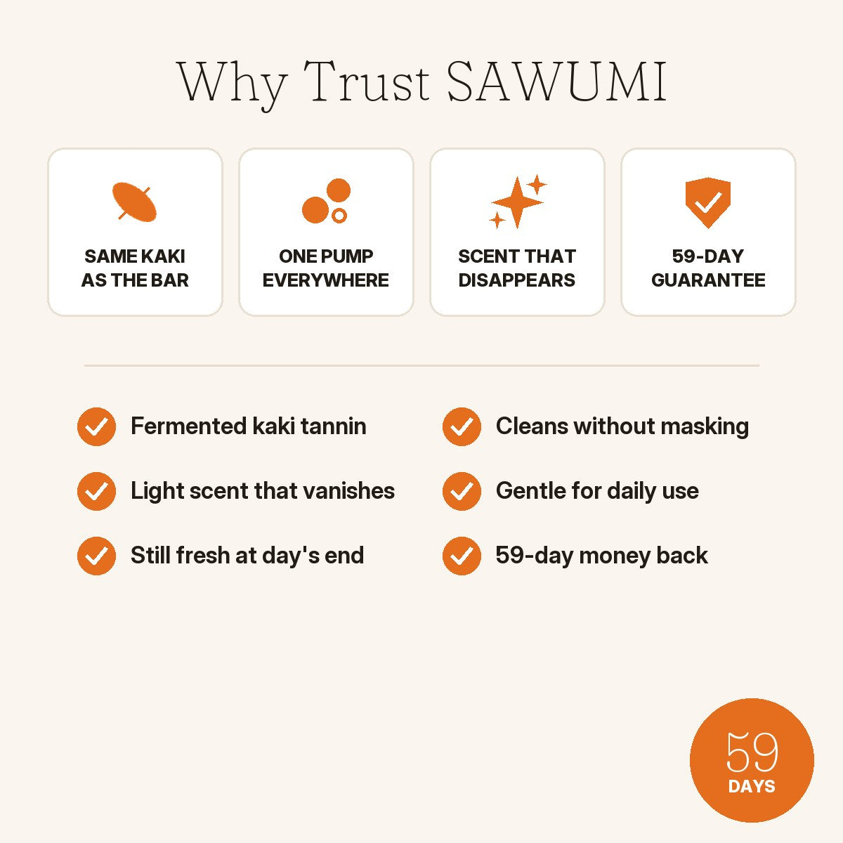 Why trust Sawumi, four reasons and checklist