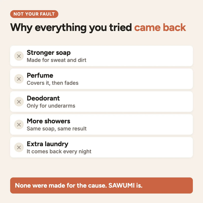 Why everything you tried came back