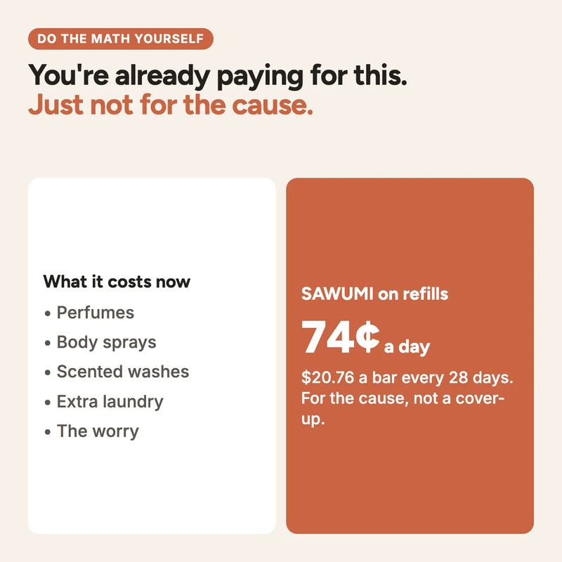 You're already paying for this, just not for the cause