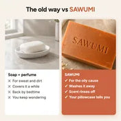 The old way versus SAWUMI