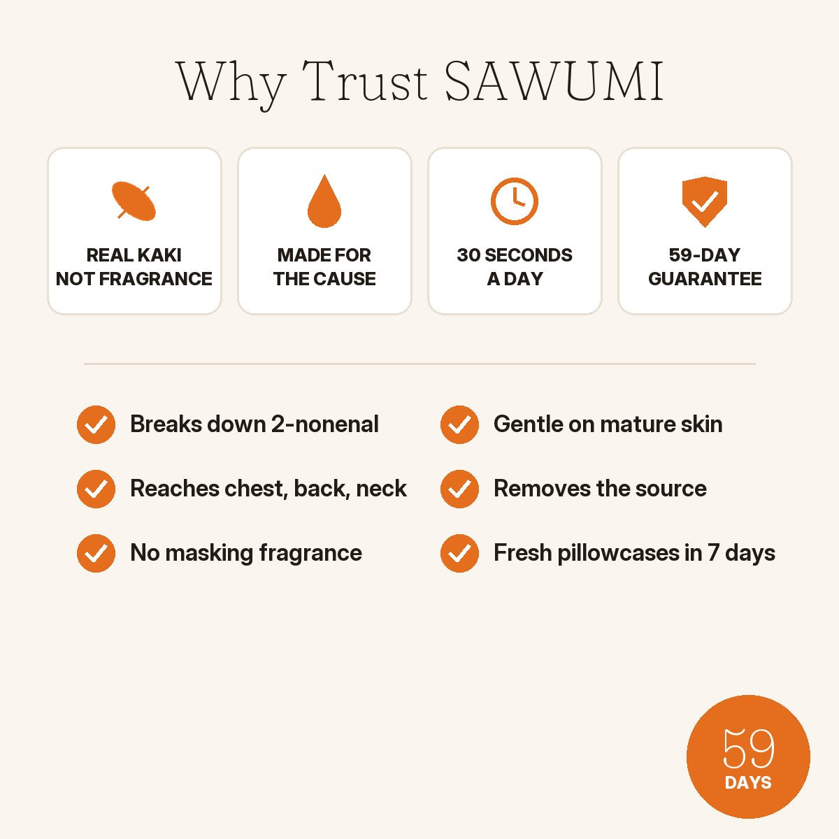 Why trust Sawumi, four reasons and checklist
