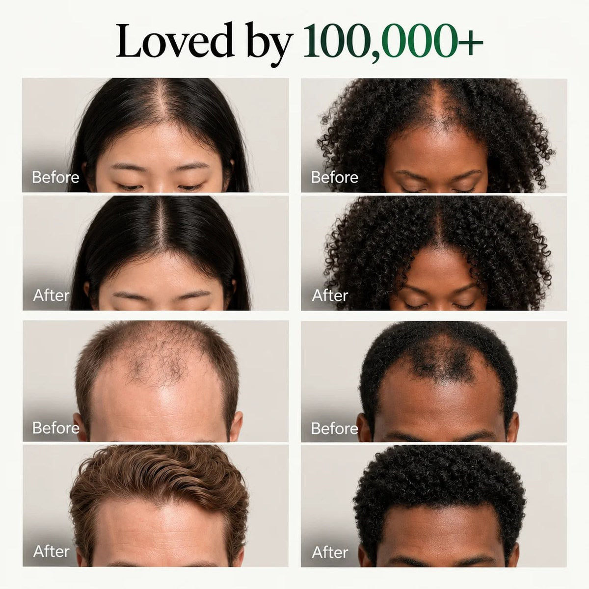Before and after results