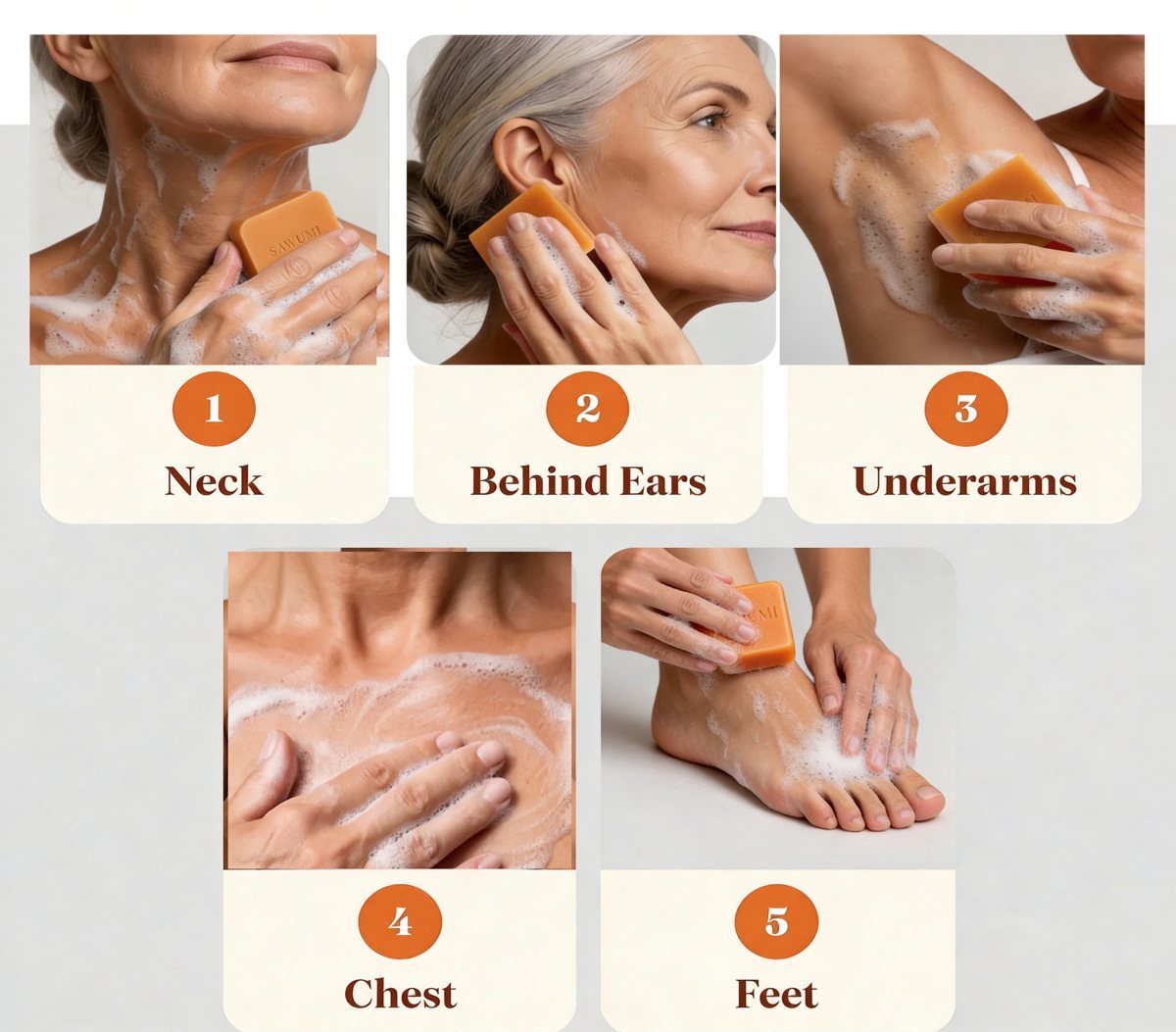 The 5 zones: neck, behind ears, underarms, chest, feet